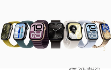 The Evolution of Apple Watch